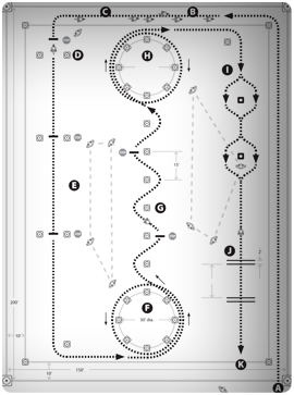 RangeDiagram